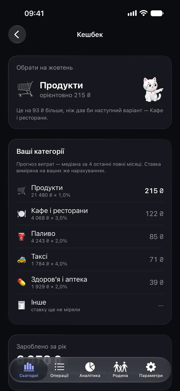 Порада кешбеку на жовтень